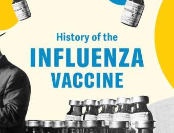 History of the influenza vaccine