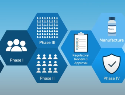 An illustration shows several steps in the R&D pipeline